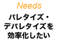 Needs パレタイズ・デパレタイズを効率化したい